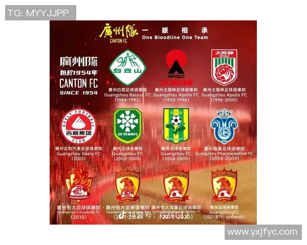 广州足球队近期状态引发热议球迷与专家观点交锋分析 广州足球队近期状态引发热议球迷与专家观点交锋分析