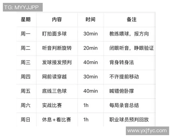 成都网球队近期状态分析与表现评估探讨 成都网球队近期状态分析与表现评估探讨
