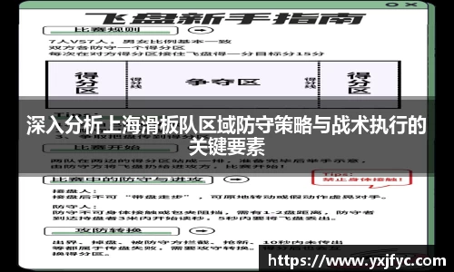 深入分析上海滑板队区域防守策略与战术执行的关键要素