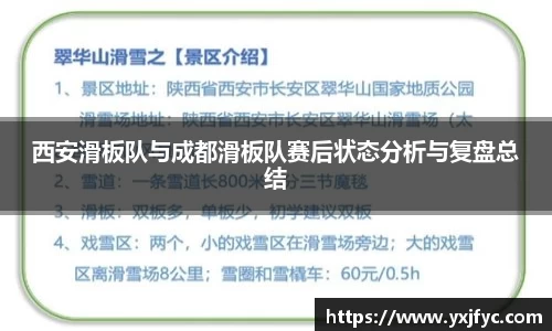 西安滑板队与成都滑板队赛后状态分析与复盘总结