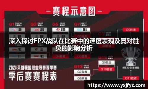 深入探讨FPX战队在比赛中的速度表现及其对胜负的影响分析