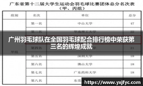 广州羽毛球队在全国羽毛球配合排行榜中荣获第三名的辉煌成就
